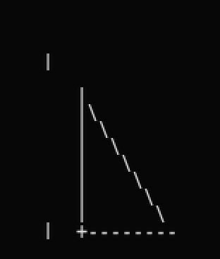 A closed right triangle